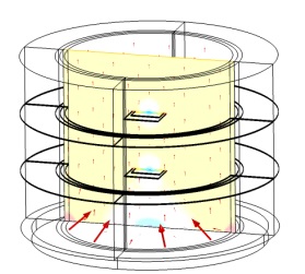 Cylindrical packed-bed model showing the heat flow measurement configuration